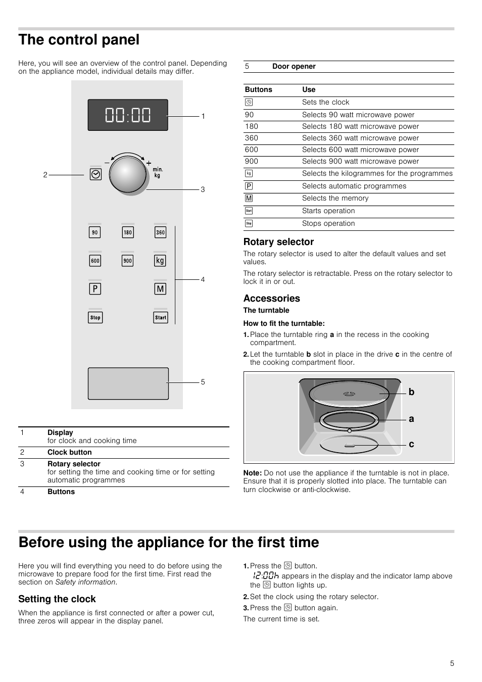 The control panel, Rotary selector, Accessories | How to fit the turntable, Note, Before using the appliance for the first time, Setting the clock, Press the » button, Set the clock using the rotary selector, Press the » button again | Neff H12WE60S0G User Manual | Page 5 / 16