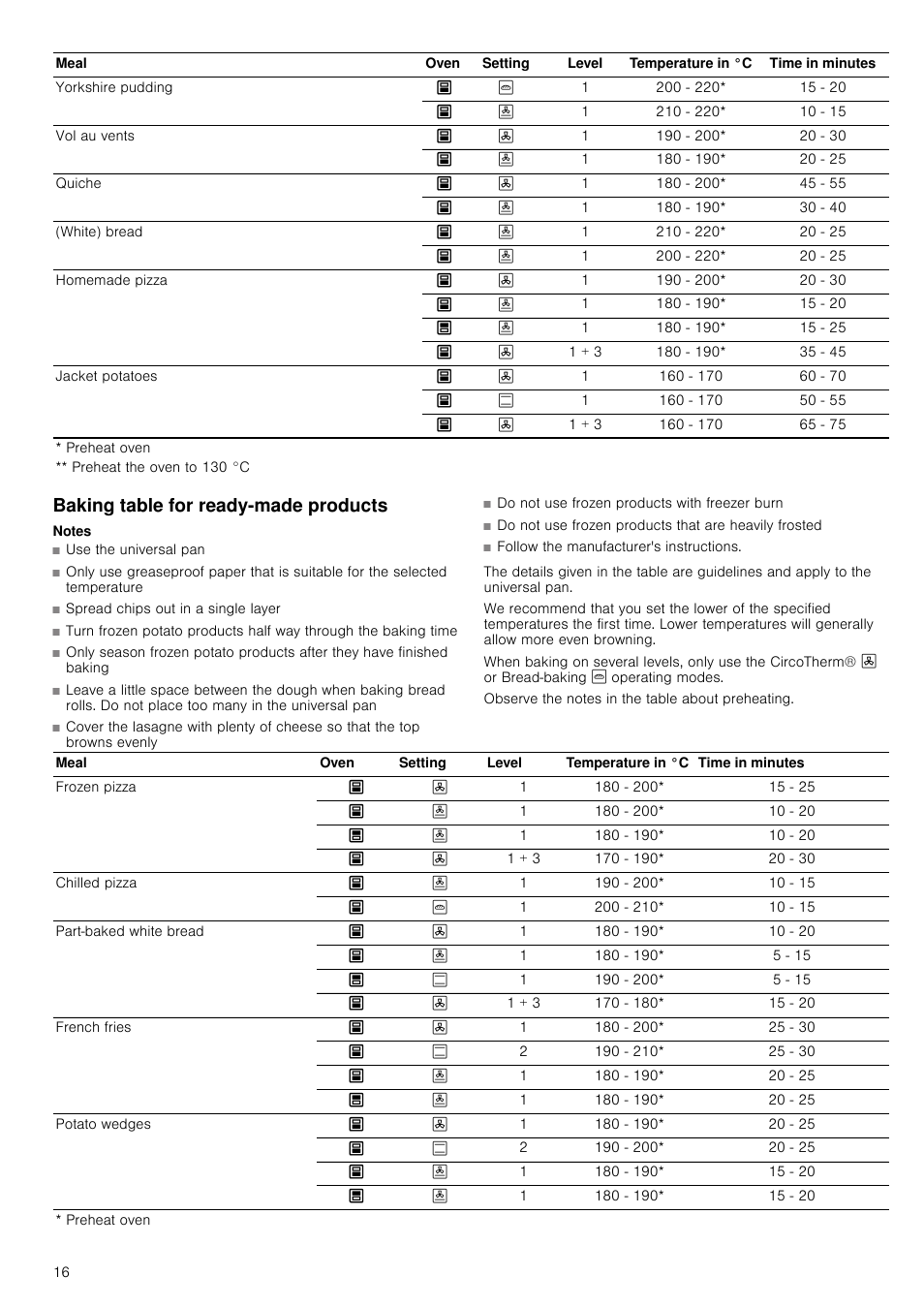 Baking table for ready-made products, Notes | Neff U16E74N3GB User Manual | Page 16 / 36