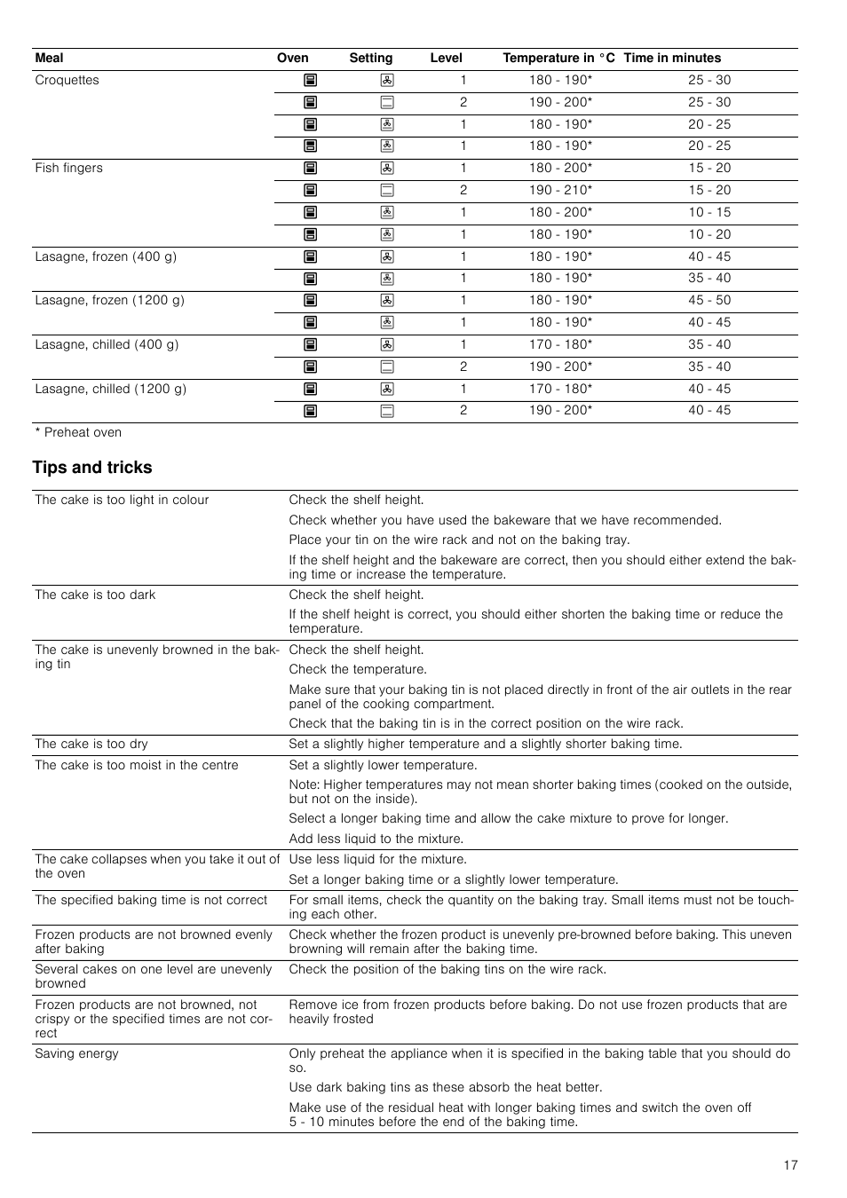 Tips and tricks | Neff U16E74N3GB User Manual | Page 17 / 36