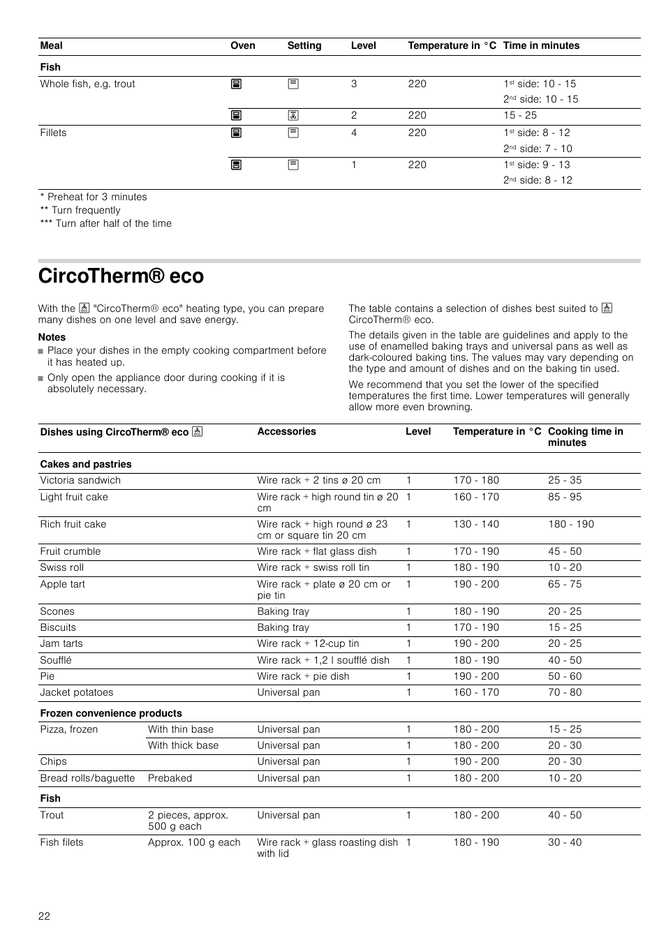 Circotherm® eco, Notes | Neff U16E74N3GB User Manual | Page 22 / 36