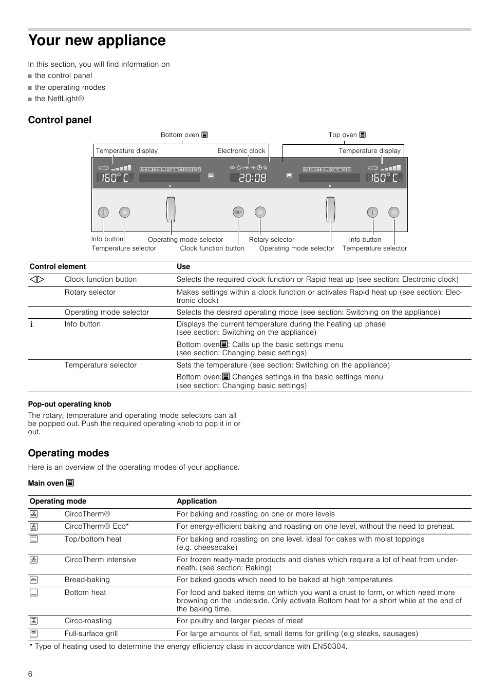 Your new appliance, Control panel, Pop-out operating knob | Operating modes, Main oven õ, W appliance control panel | Neff U16E74N3GB User Manual | Page 6 / 36