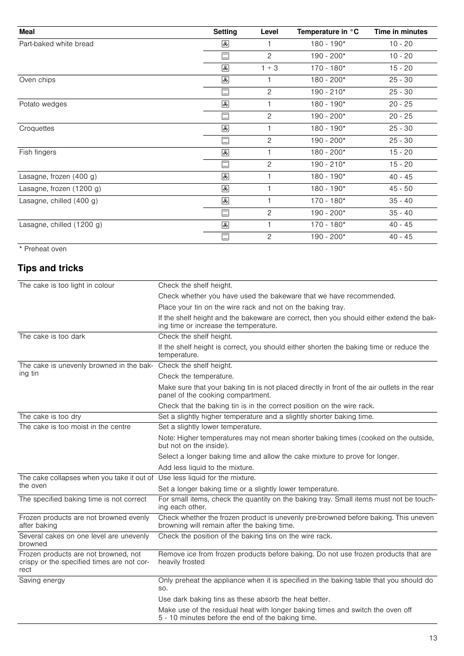 Tips and tricks | Neff B44M42N3GB User Manual | Page 13 / 28