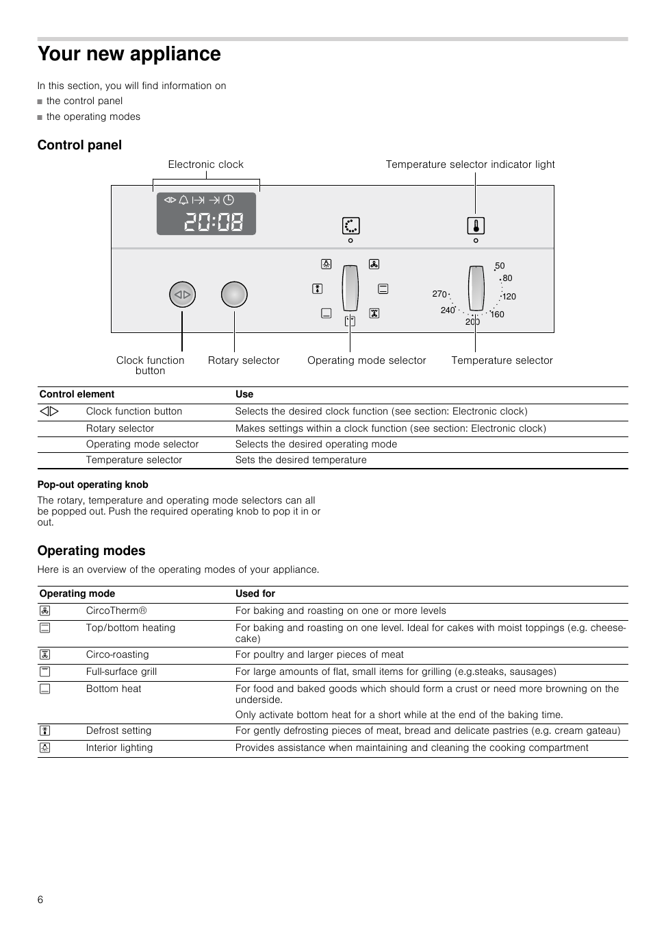 Your new appliance, Control panel, Pop-out operating knob | Operating modes, W appliance control panel | Neff B44M42N3GB User Manual | Page 6 / 28