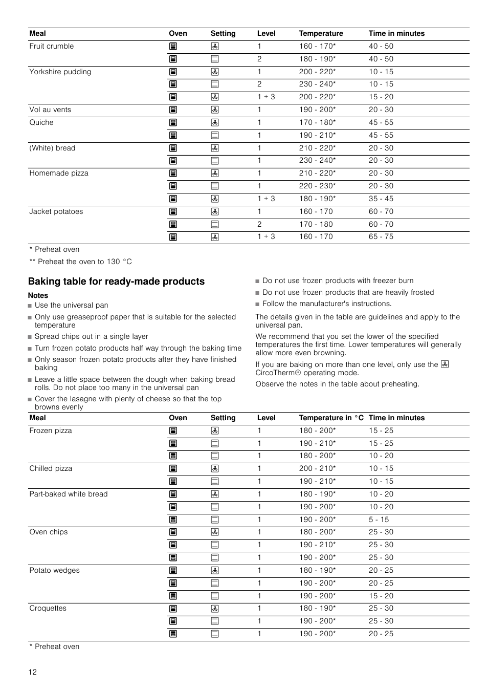 Baking table for ready-made products, Notes | Neff U17M42W3GB User Manual | Page 12 / 24