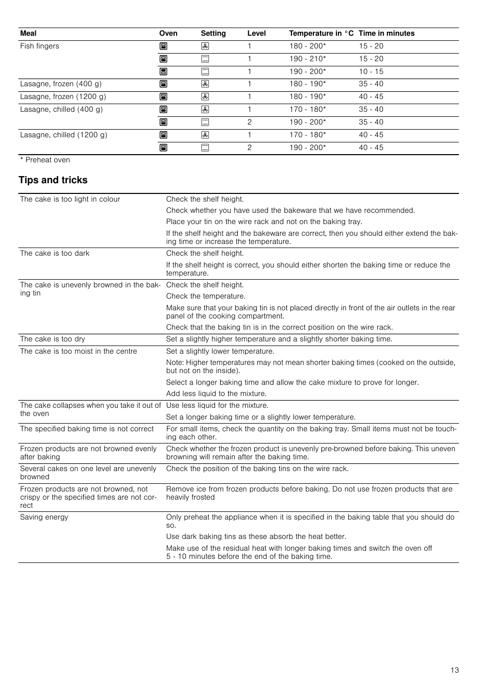 Tips and tricks | Neff U17M42W3GB User Manual | Page 13 / 24