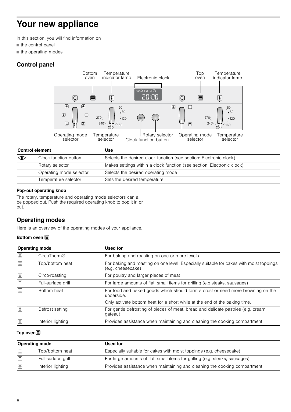 Your new appliance, Control panel, Pop-out operating knob | Operating modes, Bottom oven õ, Top ovenô, W appliance control panel | Neff U17M42W3GB User Manual | Page 6 / 24