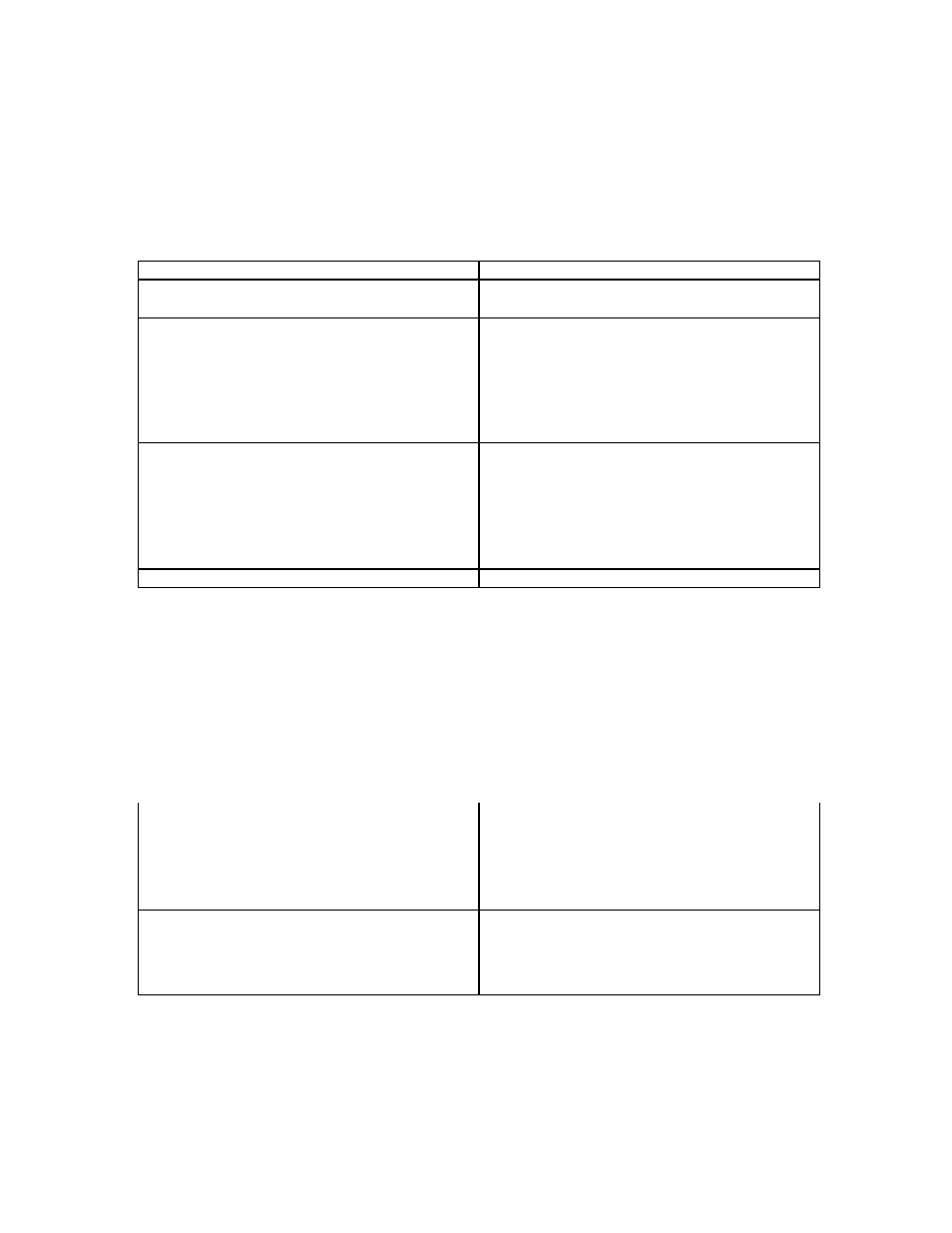 Avanti WD30EC User Manual | Page 10 / 14