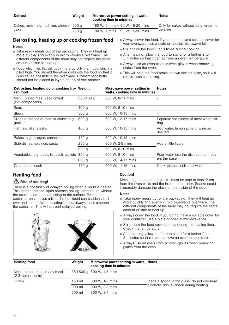 Defrosting, heating up or cooking frozen food, Notes, Heating food | Risk of scalding, Caution | Neff H11WE60N0G User Manual | Page 12 / 16