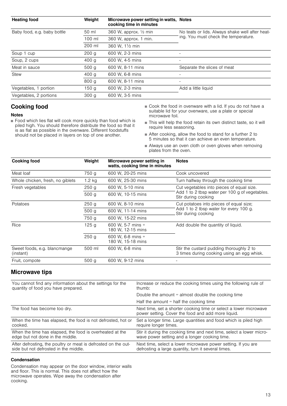 Cooking food, Notes, Microwave tips | Condensation | Neff H11WE60N0G User Manual | Page 13 / 16