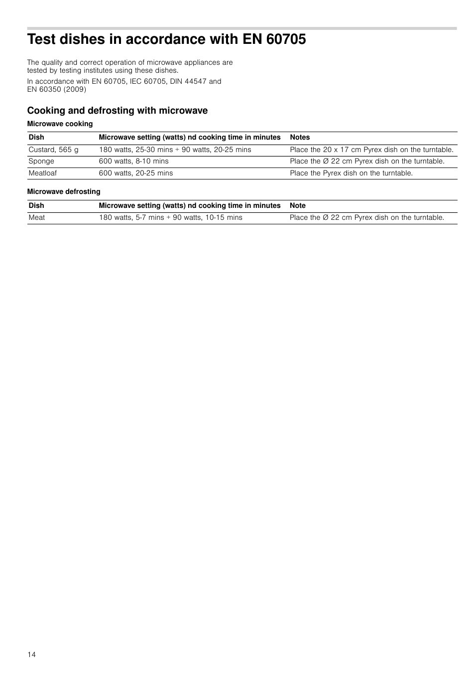 Test dishes in accordance with en 60705, Cooking and defrosting with microwave, Microwave cooking | Microwave defrosting | Neff H11WE60N0G User Manual | Page 14 / 16