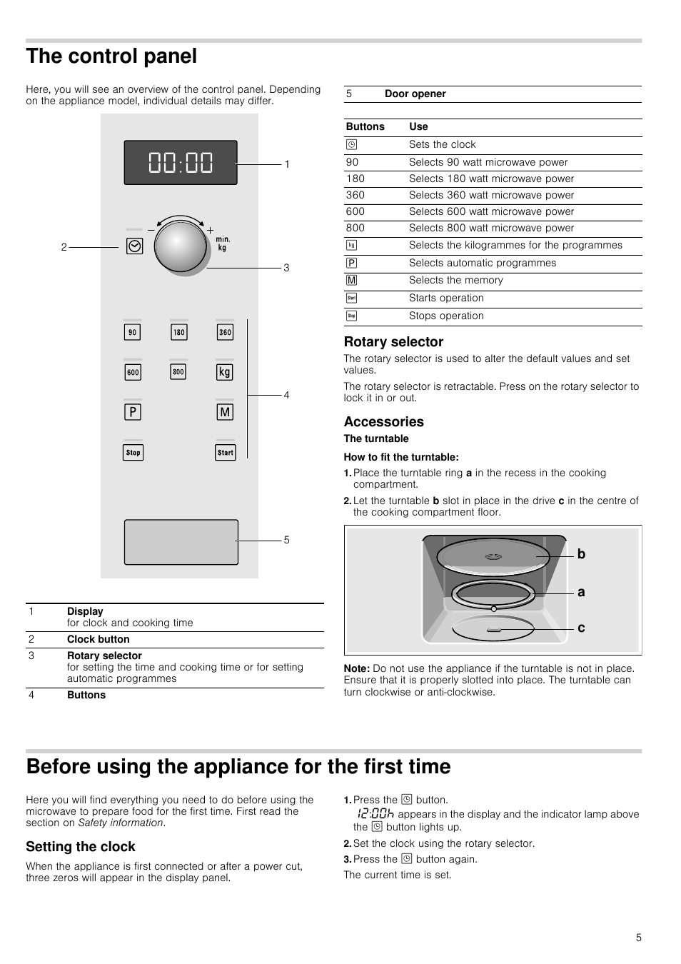 The control panel, Rotary selector, Accessories | How to fit the turntable, Note, Before using the appliance for the first time, Setting the clock, Press the » button, Set the clock using the rotary selector, Press the » button again | Neff H11WE60N0G User Manual | Page 5 / 16