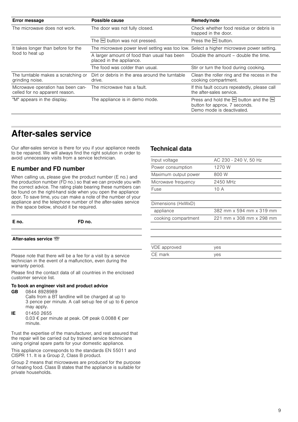 After-sales service, E number and fd number, To book an engineer visit and product advice | Technical data | Neff H11WE60N0G User Manual | Page 9 / 16