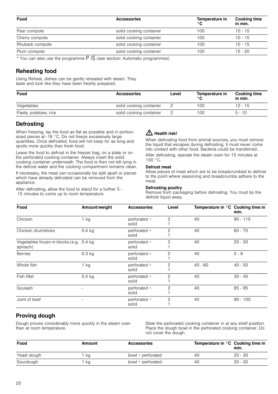 Reheating food, Defrosting, Health risk | Proving dough | Neff C44L20N3GB User Manual | Page 20 / 24