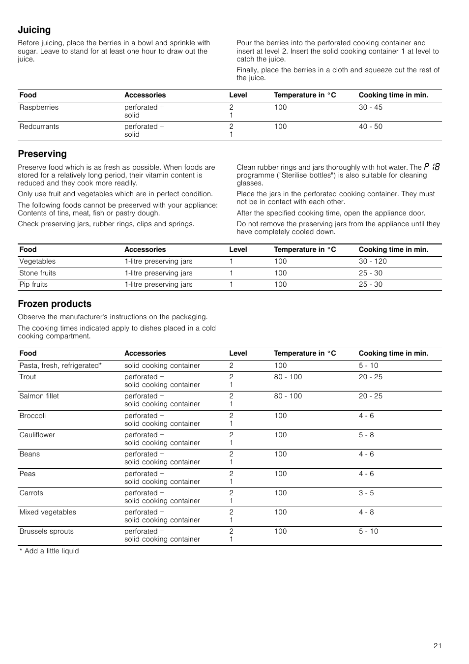 Juicing, Preserving, Frozen products | Neff C44L20N3GB User Manual | Page 21 / 24