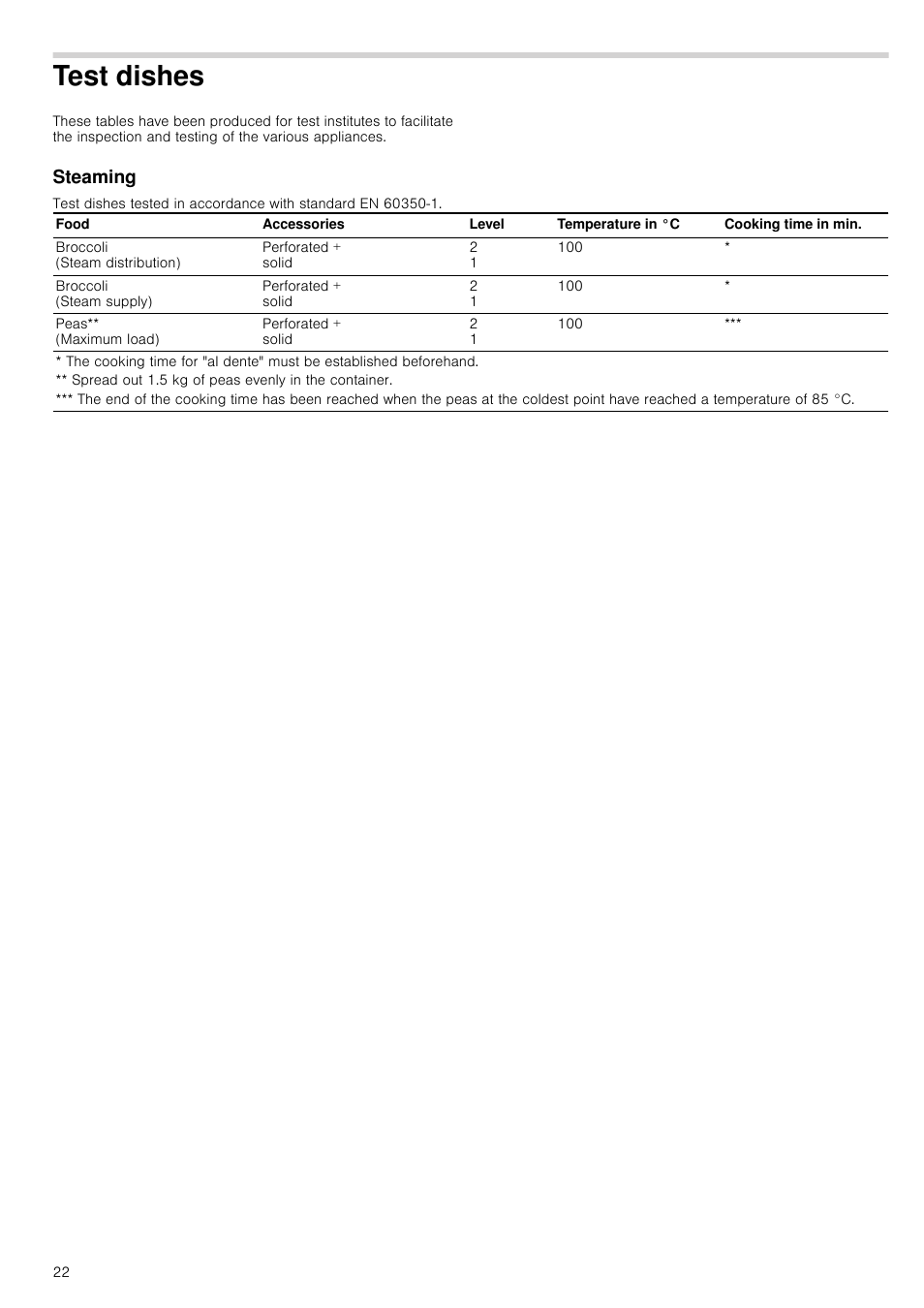 Test dishes, Steaming, St dishes | Neff C44L20N3GB User Manual | Page 22 / 24