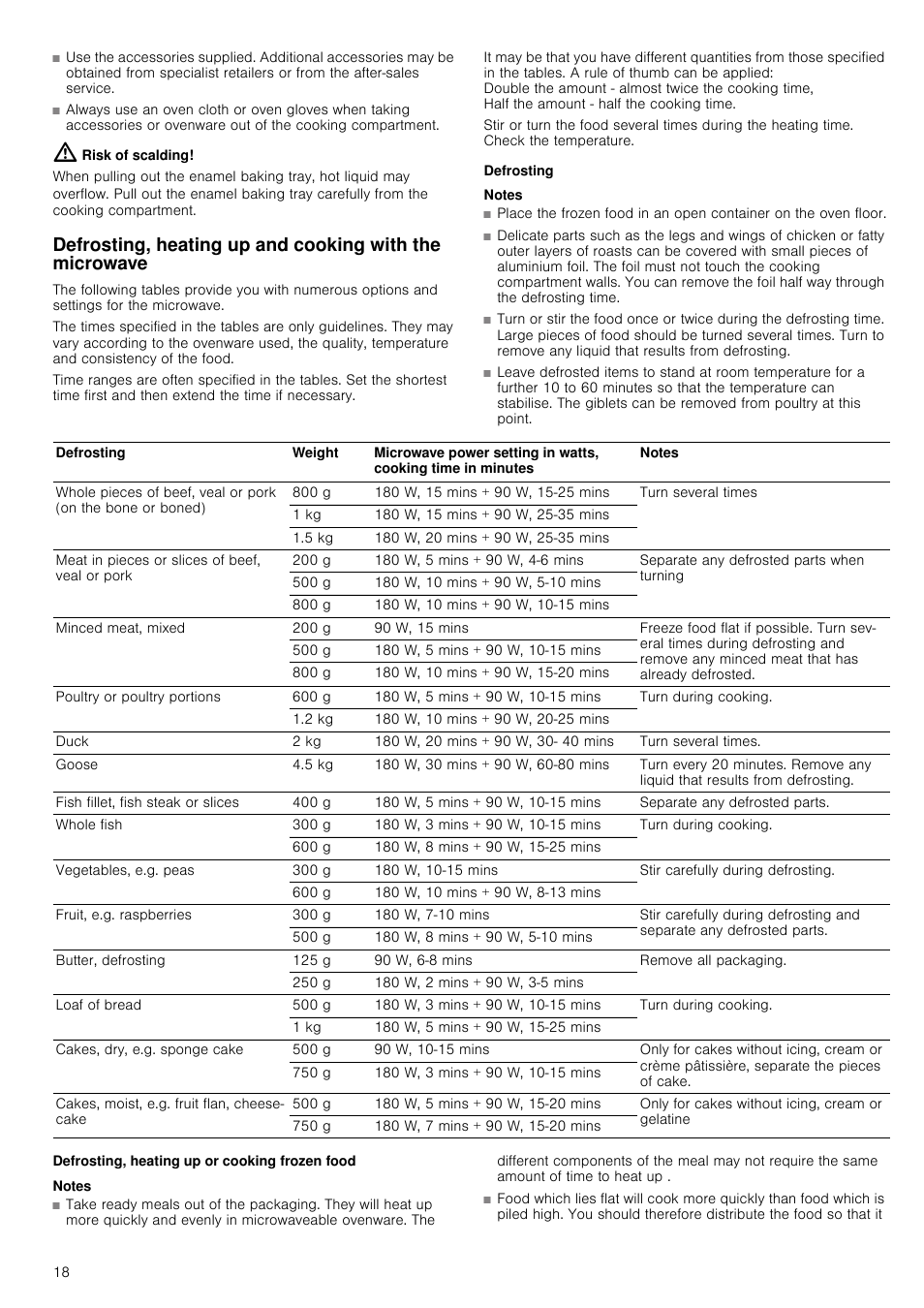 Risk of scalding, Defrosting, Notes | Defrosting, heating up or cooking frozen food | Neff C57M70N3GB User Manual | Page 18 / 28