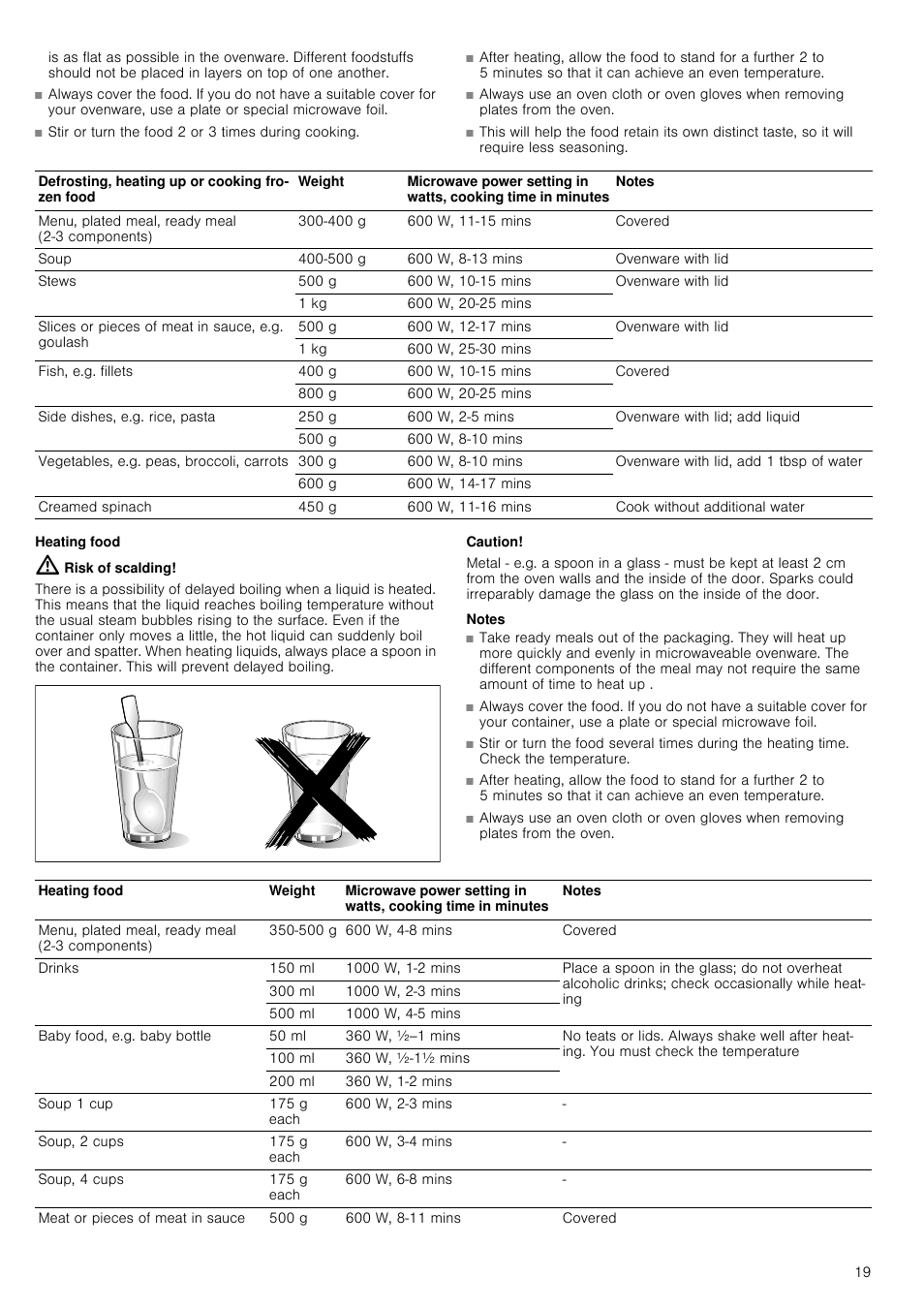 Heating food, Risk of scalding, Caution | Notes | Neff C57M70N3GB User Manual | Page 19 / 28