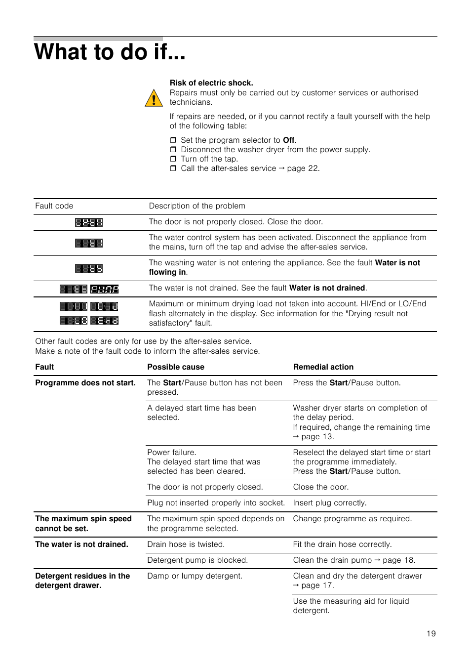 What to do if | Neff V6320X0GB User Manual | Page 19 / 32