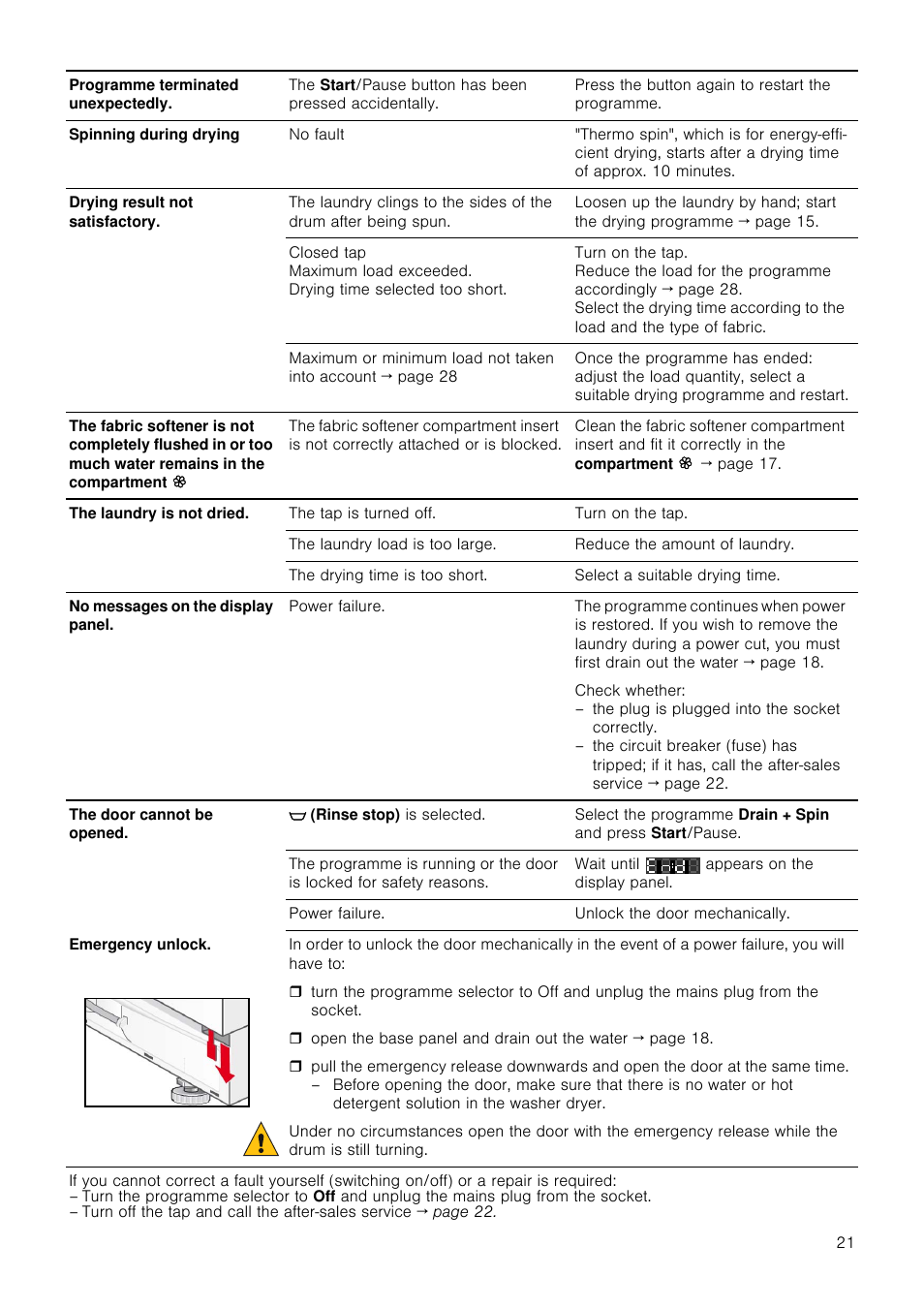 Neff V6320X0GB User Manual | Page 21 / 32