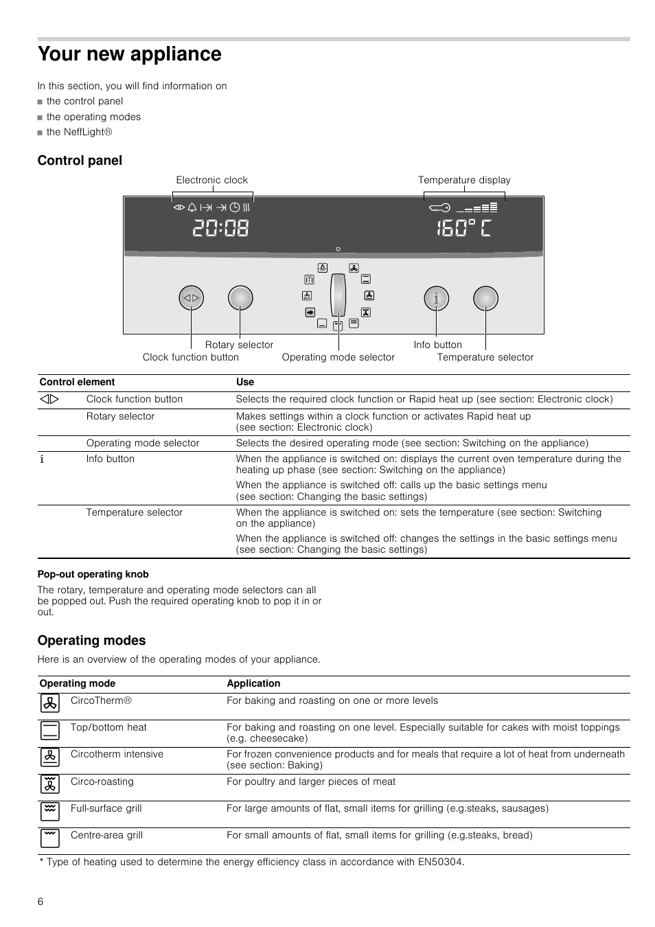 Your new appliance, Control panel, Pop-out operating knob | Operating modes, W appliance control panel | Neff B45E74N3GB User Manual | Page 6 / 32