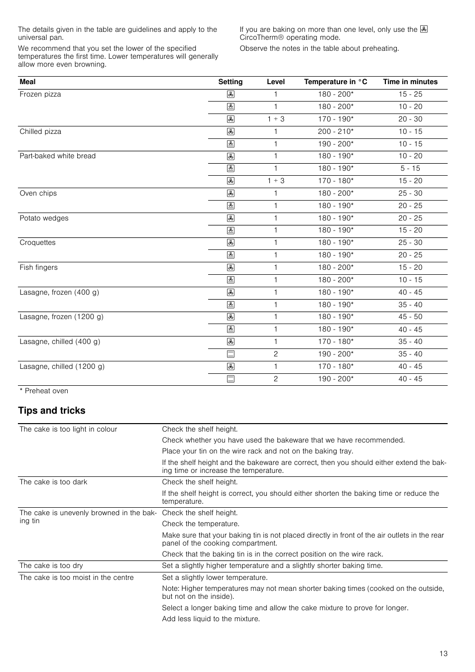 Tips and tricks | Neff B45M54N3GB User Manual | Page 13 / 28