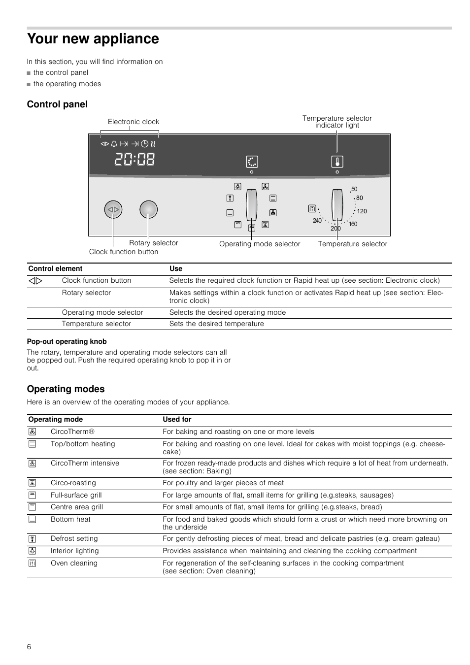 Your new appliance, Control panel, Pop-out operating knob | Operating modes, W appliance control panel | Neff B45M54N3GB User Manual | Page 6 / 28