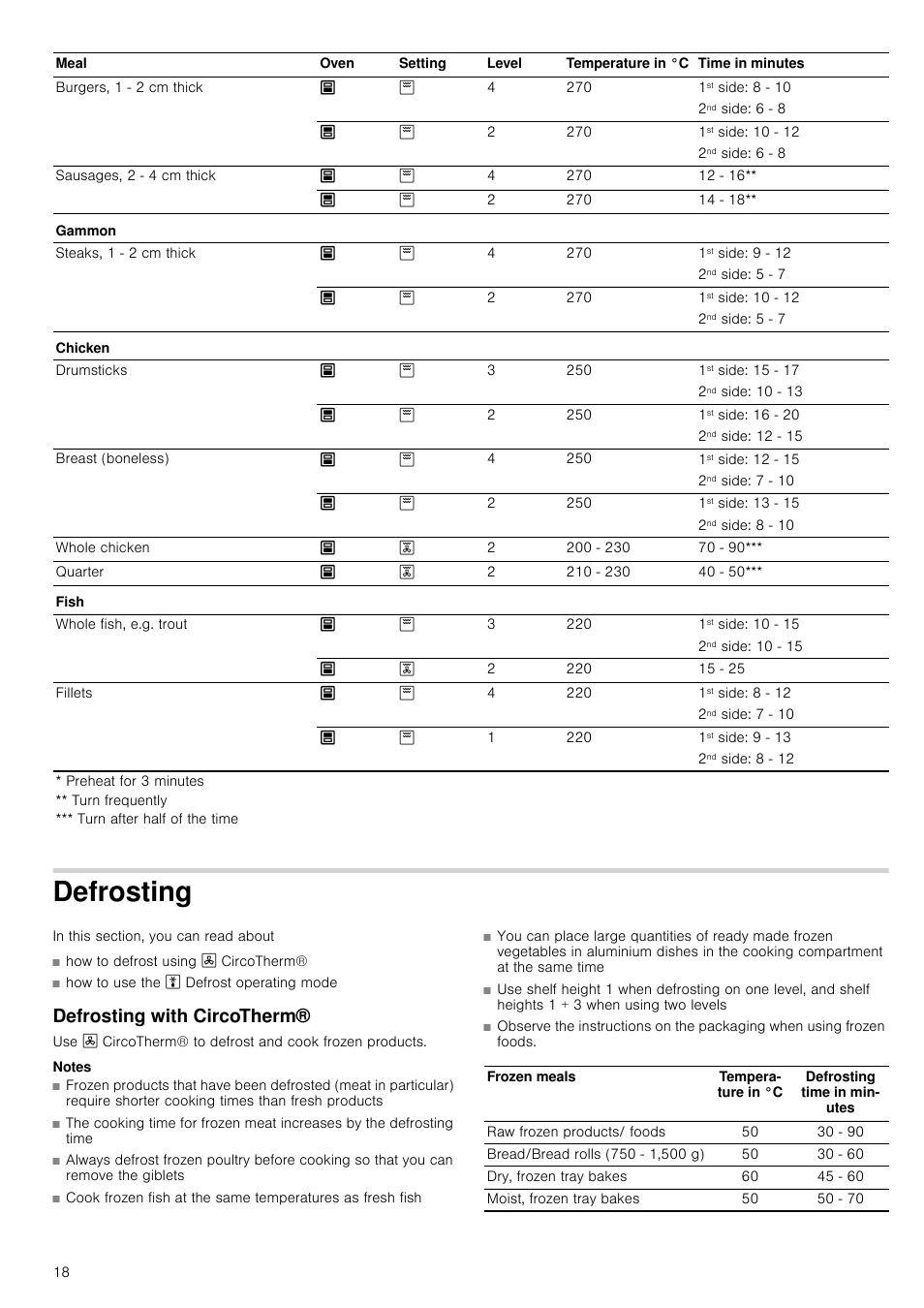 Defrosting, Defrosting with circotherm, Notes | Neff U15M52N3GB User Manual | Page 18 / 28