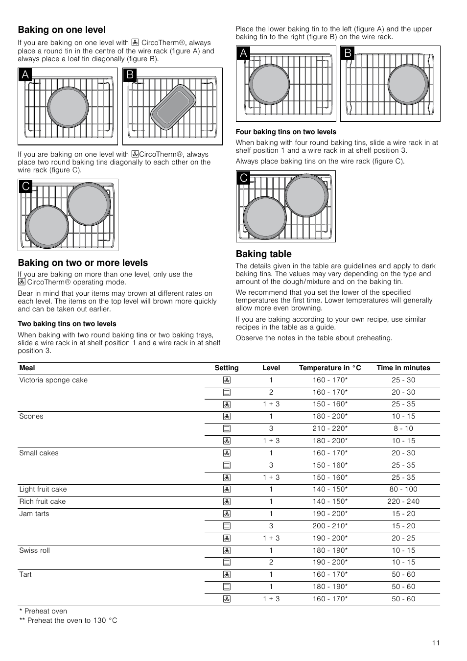 Baking on one level, Baking on two or more levels, Two baking tins on two levels | Four baking tins on two levels, Baking table | Neff B14M42S3GB User Manual | Page 11 / 24
