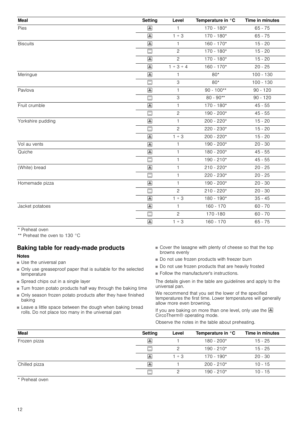 Baking table for ready-made products, Notes | Neff B14M42S3GB User Manual | Page 12 / 24