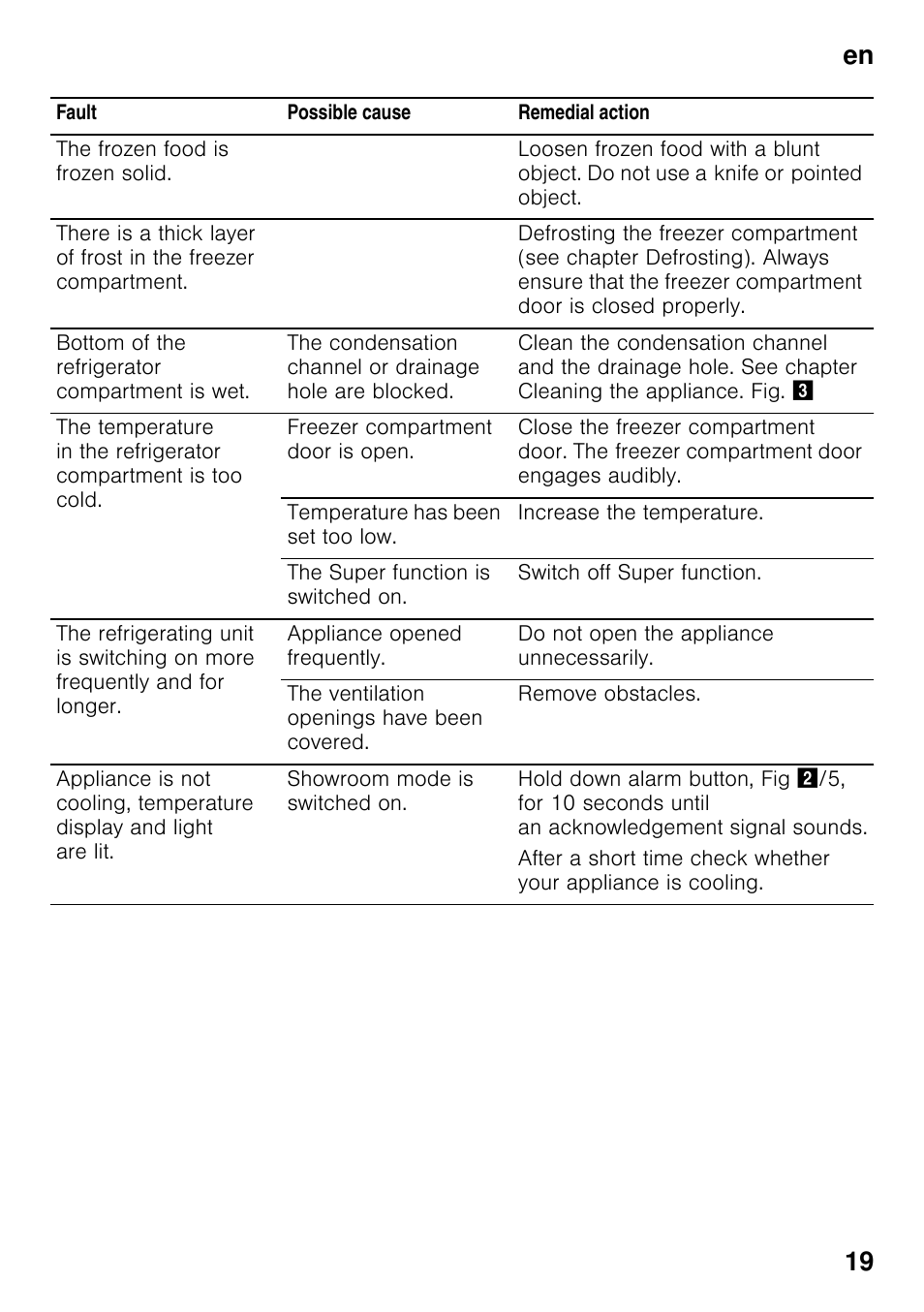 En 19 | Neff KI2423D40G User Manual | Page 19 / 25