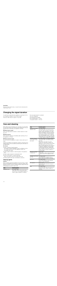 Cancelling, Changing the signal duration, Care and cleaning | M risk of short circuit, M risk of burns, M risk of electric shock, Do not use, Cleaning agents, Caution | Neff H56G20N3GB User Manual | Page 10 / 20