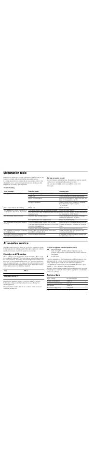 Malfunction table, M risk of electric shock, Troubleshooting | After-sales service, E number and fd number, To book an engineer visit and product advice, Technical data | Neff H56G20N3GB User Manual | Page 11 / 20
