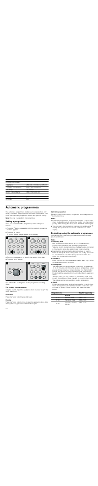 Automatic programmes, Note, Setting a programme | Press the h button, P" and a default weight appear in the display, Press the "start" button, The cooking time has elapsed, Correction, Pausing, Cancelling operation | Neff H56G20N3GB User Manual | Page 12 / 20