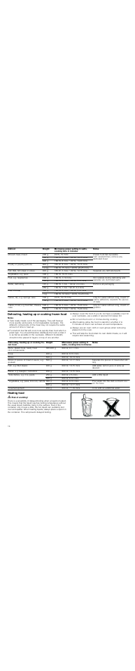 Defrosting, heating up or cooking frozen food, Notes, Heating food | M risk of scalding | Neff H56G20N3GB User Manual | Page 14 / 20