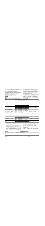 Defrost, Notes, Defrosting, heating up or cooking frozen food | Neff H56W20N3GB User Manual | Page 11 / 16