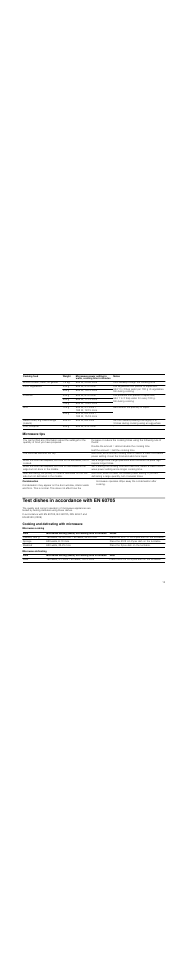 Microwave tips, Condensation, Test dishes in accordance with en 60705 | Cooking and defrosting with microwave, Microwave cooking, Microwave defrosting | Neff H56W20N3GB User Manual | Page 13 / 16