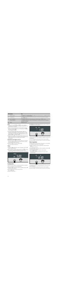 Notes, Switching the clock display on and off, Press the kjclock function button briefly | Timer, Cooking time, Set the operating mode and temperature, Press the start button, End of operation | Neff C47C22N3GB User Manual | Page 12 / 36