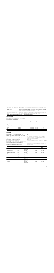 Reheating food, Defrosting, Health risk | Neff C47C22N3GB User Manual | Page 31 / 36