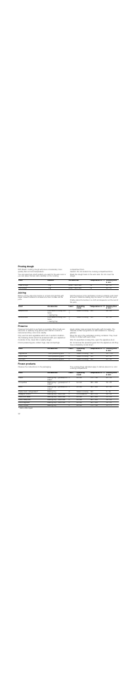 Proving dough, Juicing, Preserve | Frozen products | Neff C47C22N3GB User Manual | Page 32 / 36