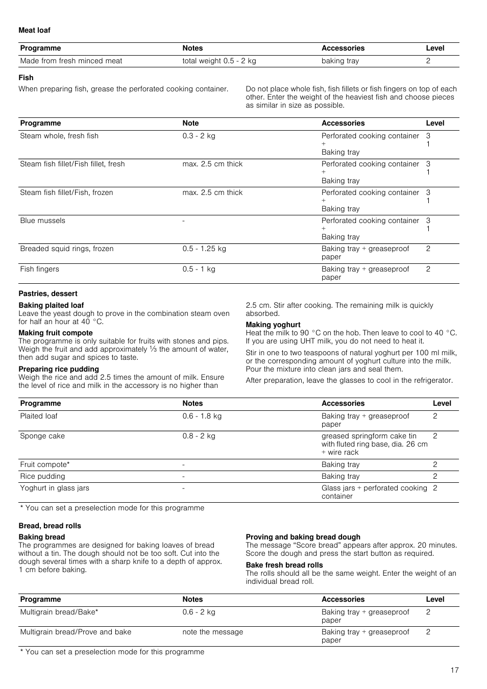 Meat loaf, Fish, Pastries, dessert | Bread, bread rolls | Neff C47C62N3GB User Manual | Page 17 / 40