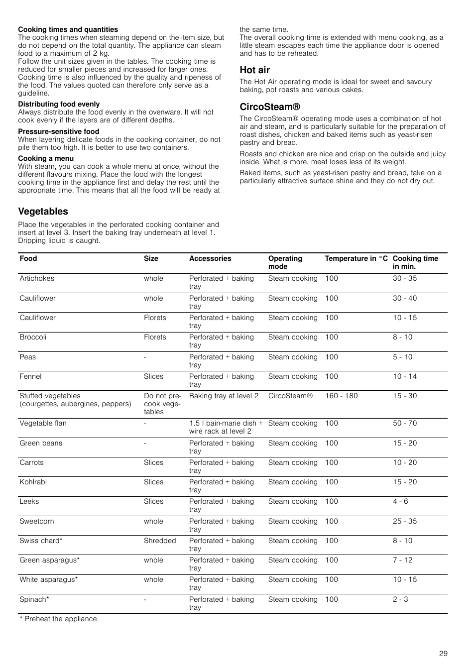 Hot air, Circosteam, Vegetables | Neff C47C62N3GB User Manual | Page 29 / 40