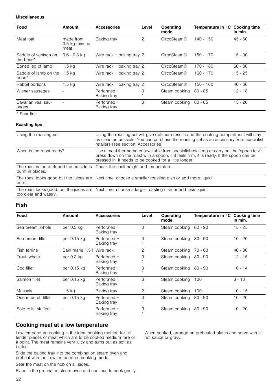 Miscellaneous, Roasting tips, Fish | Cooking meat at a low temperature, Fish cooking meat at a low temperature | Neff C47C62N3GB User Manual | Page 32 / 40