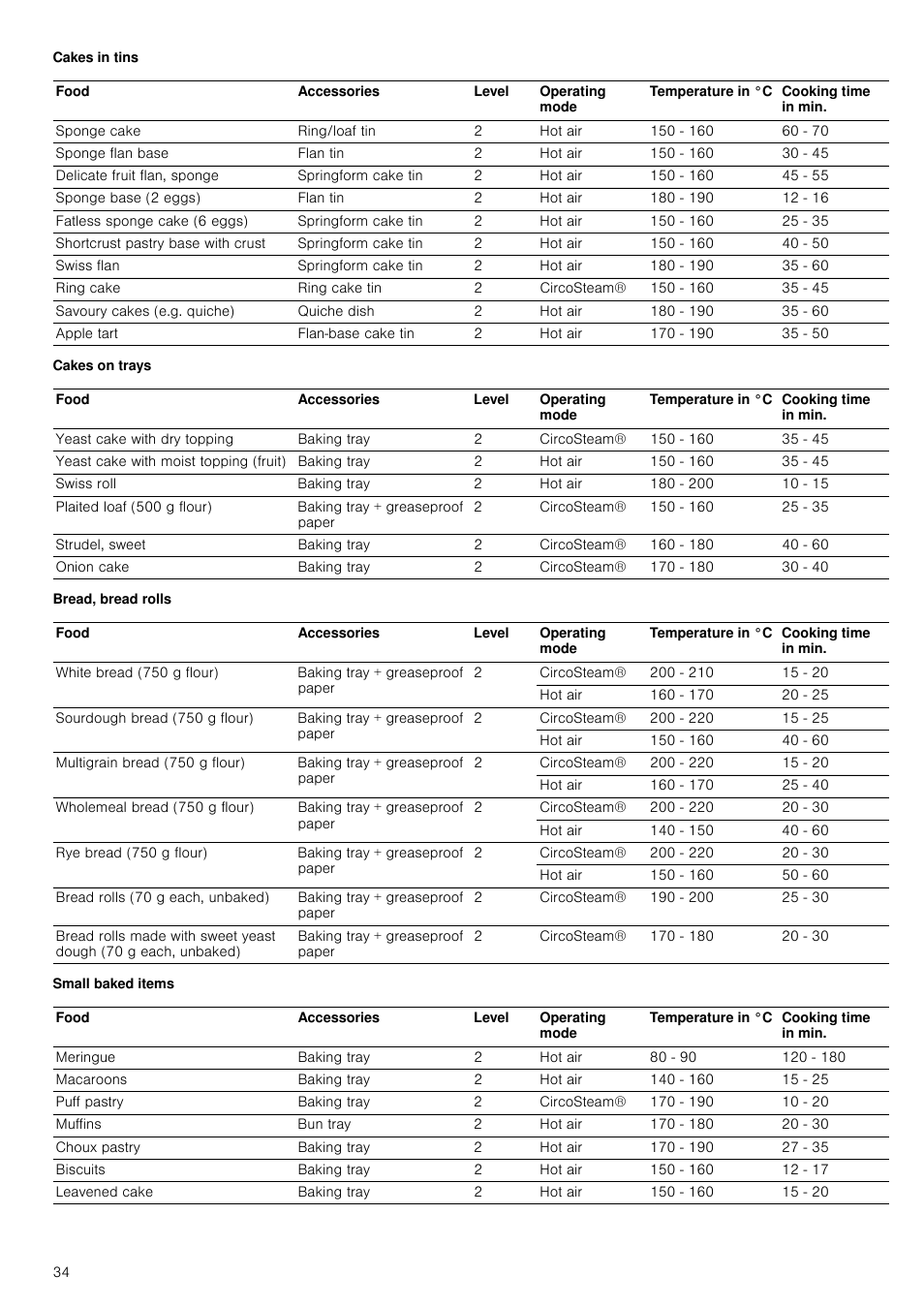 Cakes in tins, Cakes on trays, Bread, bread rolls | Small baked items | Neff C47C62N3GB User Manual | Page 34 / 40