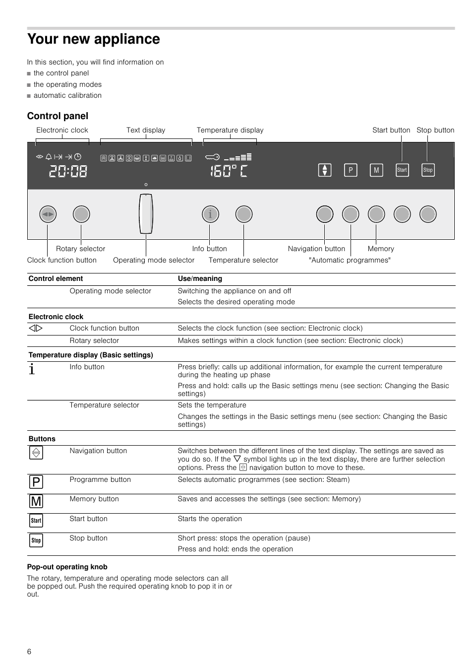 Your new appliance, The control panel, The operating modes | Control panel, Pop-out operating knob | Neff C47C62N3GB User Manual | Page 6 / 40