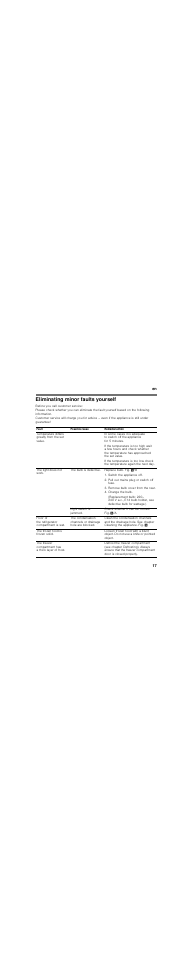 Eliminating minor faults yourself, Before you call customer service, Fault | Possible cause, Remedial action, Temperature differs greatly from the set value, The light does not work, The bulb is defective, Replace bulb. fig. 0/b, Switch the appliance off | Neff K9524X7GB User Manual | Page 17 / 23