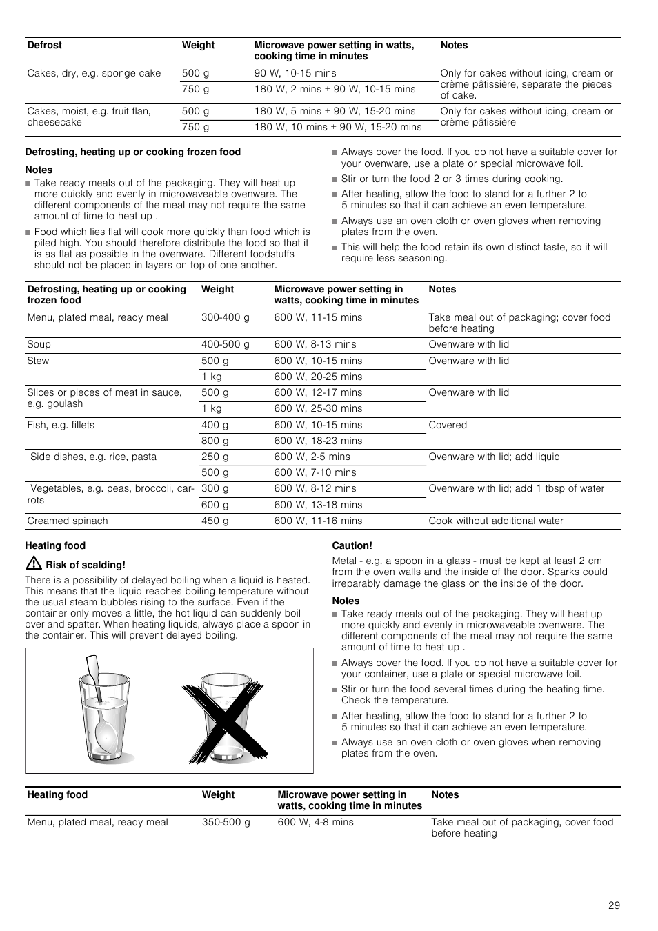 Defrosting, heating up or cooking frozen food, Heating food, Caution | Neff C67P70N3GB User Manual | Page 29 / 44