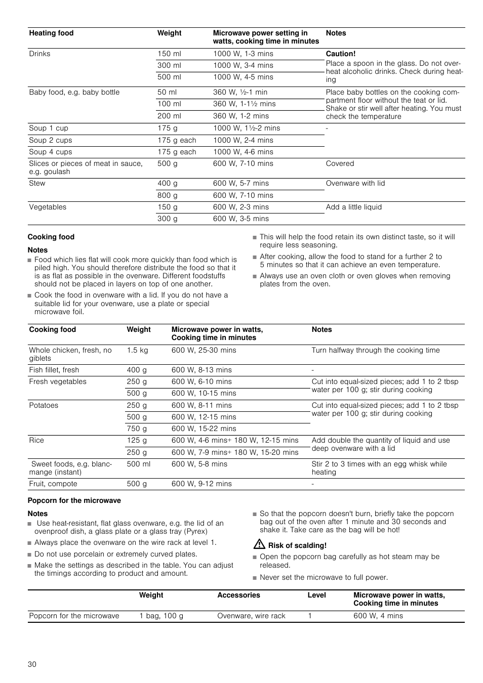 Cooking food, Popcorn for the microwave | Neff C67P70N3GB User Manual | Page 30 / 44