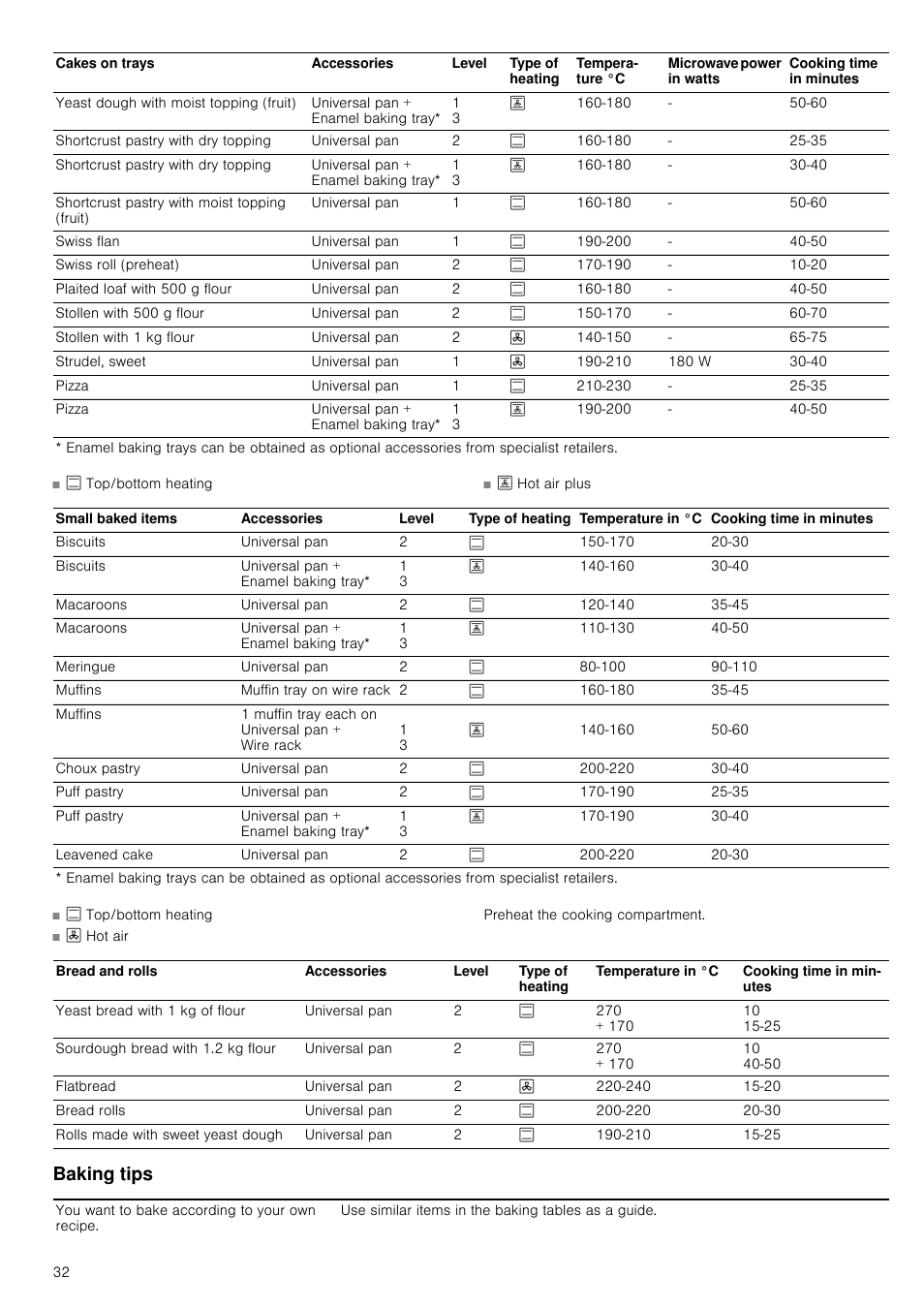 Baking tips | Neff C67P70N3GB User Manual | Page 32 / 44