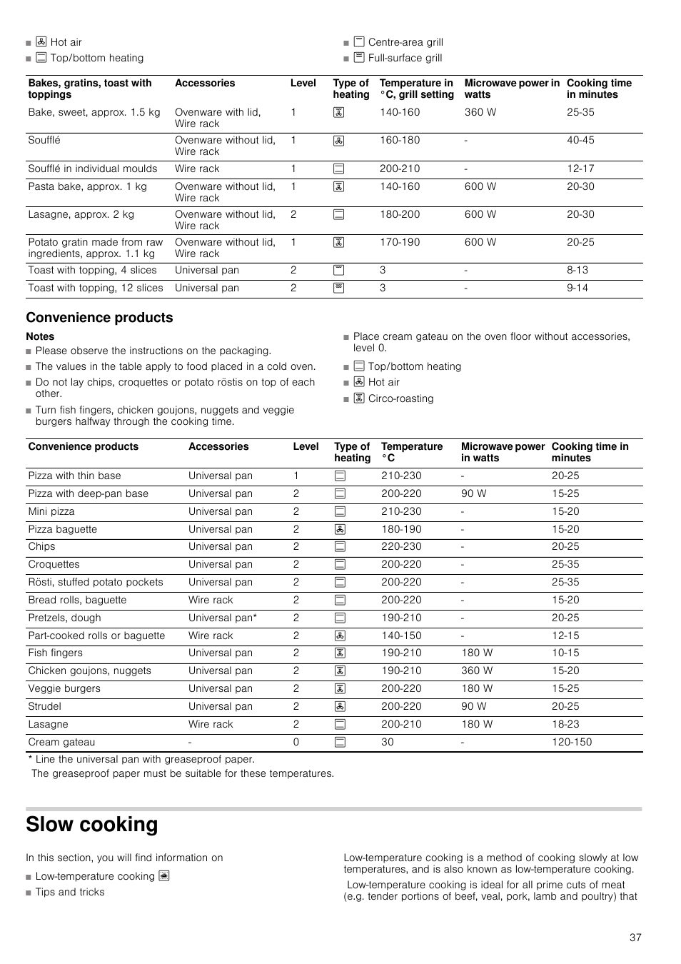 Convenience products, Slow cooking | Neff C67P70N3GB User Manual | Page 37 / 44