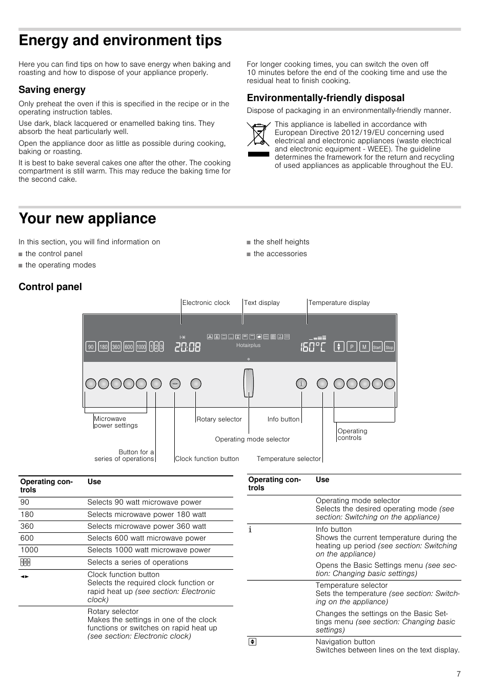 Energy and environment tips, Saving energy, Environmentally-friendly disposal | Your new appliance, Control panel | Neff C67P70N3GB User Manual | Page 7 / 44